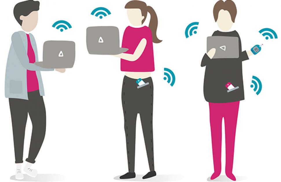 technologies numériques