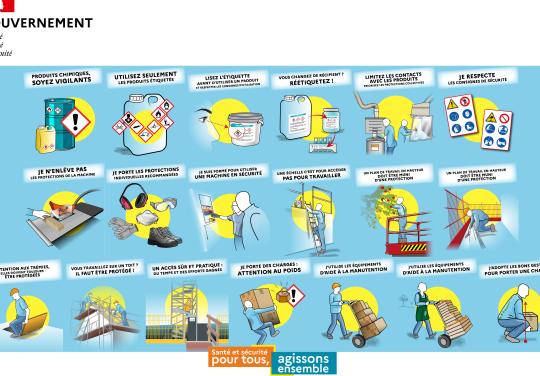 Onze langues et dix-neuf affiches pour parler des risques professionnels