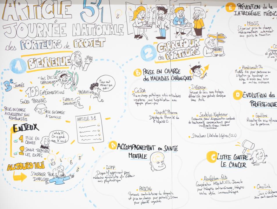 Olivier Véran, 24 novembre 2021. Journée mondiale 2021 des porteurs de l'article 51.